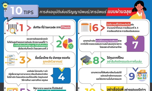 การส่งอนุมัติเล่มปริญญานิพนธ์ / สารนิพนธ์ รับรองผ่านฉลุย