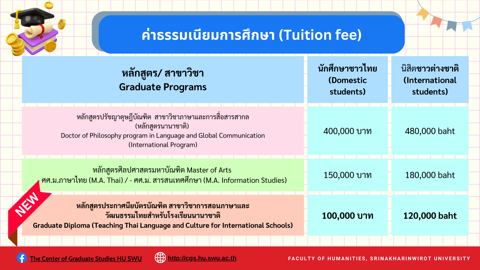 Third slide