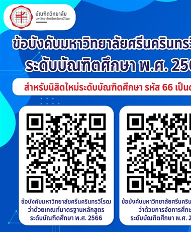 ข้อบังคับมหาวิทยาลัยศรีนครินทรวิโรฒ ระดับบัณฑิตศึกษา พ.ศ. 2566