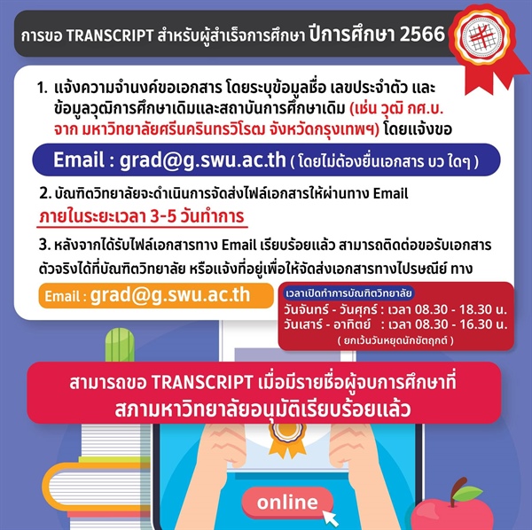 ประกาศรายชื่อผู้จบการศึกษา   ประจำเดือน กรกฎาคม พ.ศ.2567