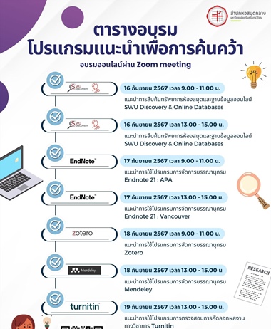 ขอเชิญเข้าร่วมการอบรมโปรแกรมแนะนำเพื่อการค้นคว้า